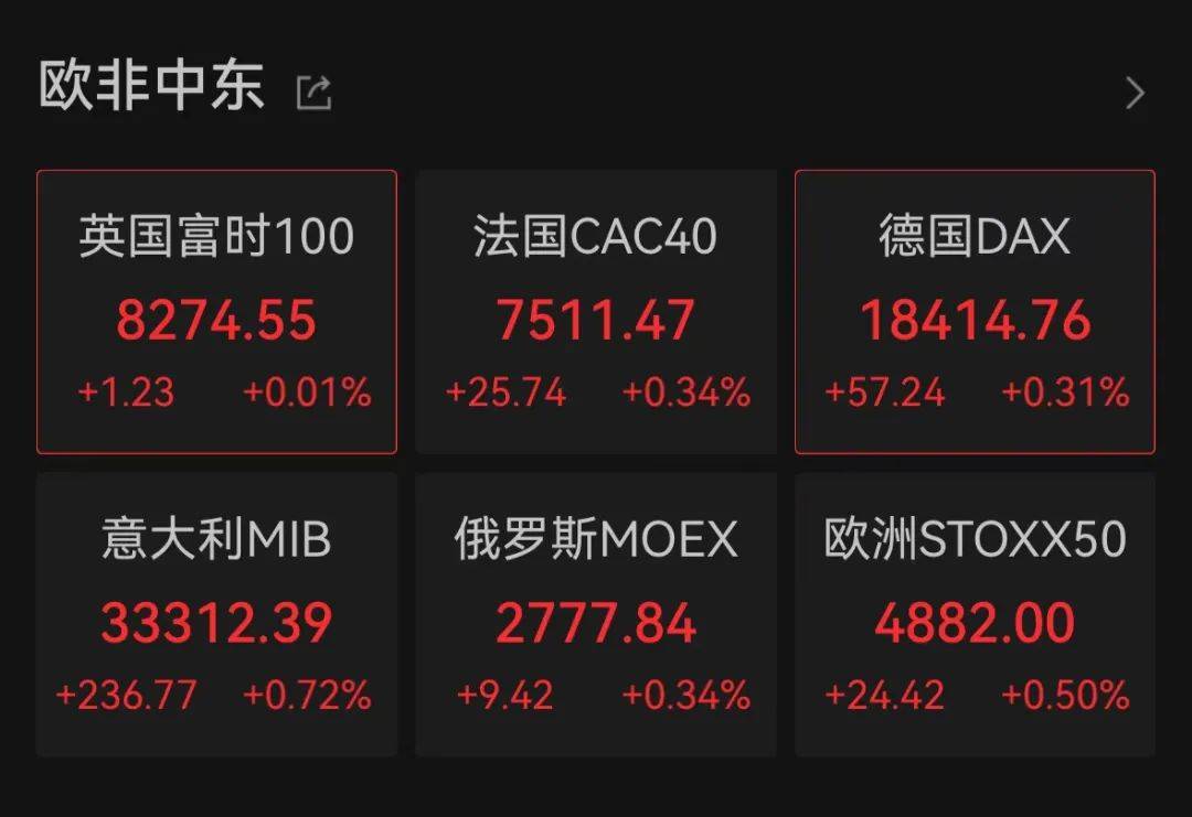 美國最新公布，這項數(shù)據(jù)下修！首次搭配展示，國產(chǎn)游戲又牛了，英偉達(dá)ACE技術(shù)迎來首秀  第2張