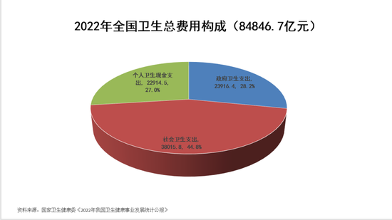 直面互聯(lián)網(wǎng)保險困境：如何重塑信任與增長之路？