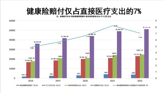 直面互聯(lián)網(wǎng)保險困境：如何重塑信任與增長之路？