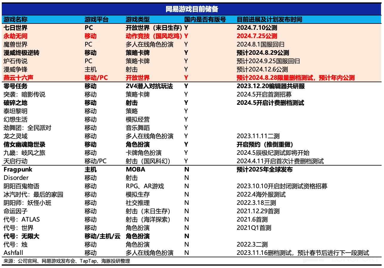 中概寵兒變棄子，豬廠(chǎng)真成差生了？  第9張