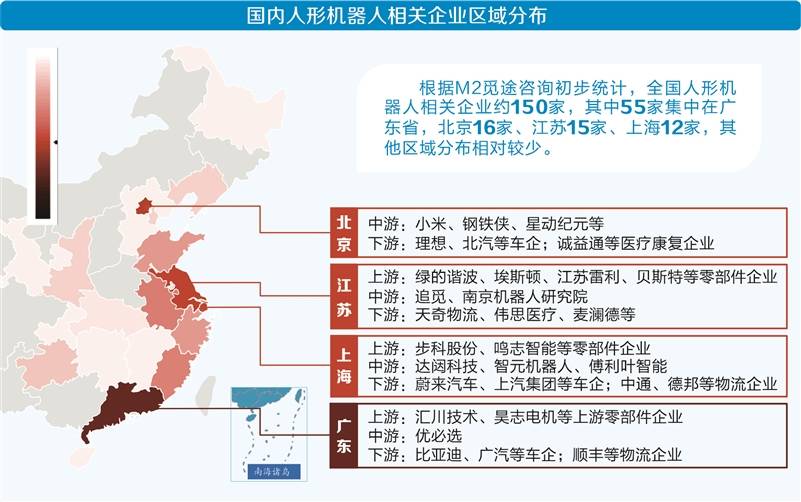 27款人形機(jī)器人聯(lián)袂登臺(tái) 基金經(jīng)理看到了“大級(jí)別貝塔機(jī)會(huì)”