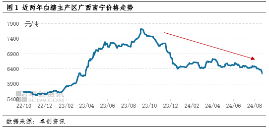 白糖：榨季末進(jìn)口和庫存雙增 價格或打破季節(jié)性上漲規(guī)律