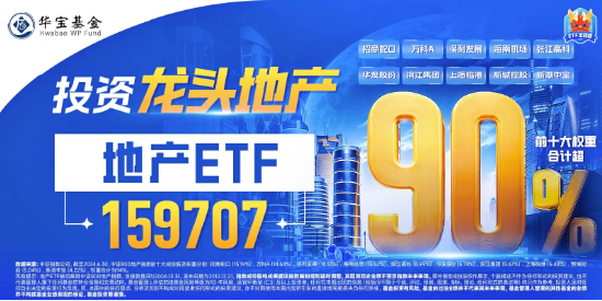 反彈回暖！“招保萬”漲逾1%，地產(chǎn)ETF（159707）拉升近1%！收儲(chǔ)政策落地，機(jī)構(gòu)：地產(chǎn)底部特征顯現(xiàn)