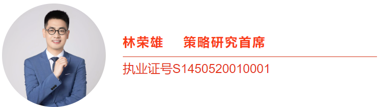 【策略-林榮雄】相比經(jīng)濟(jì)，A股更需要固本培元