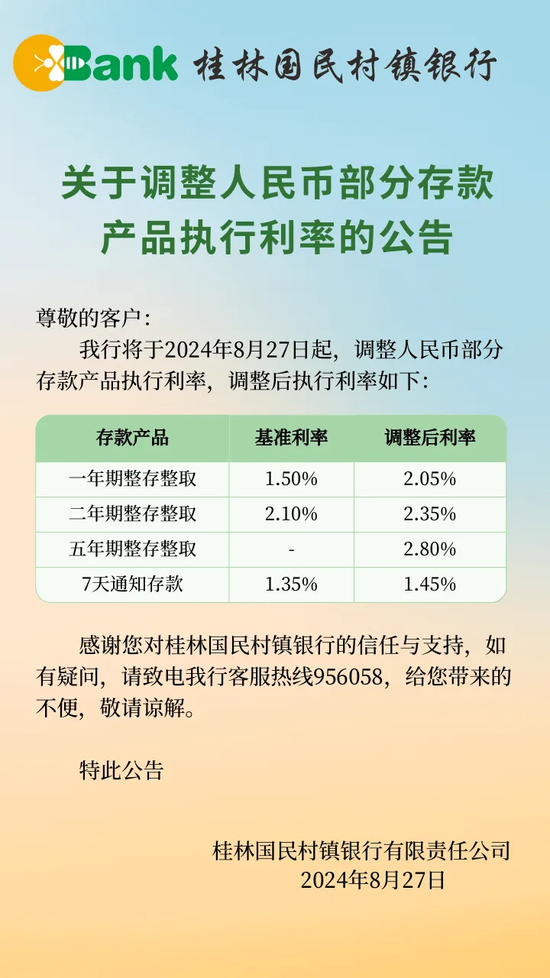 近十家中小銀行接過(guò)“存款降息”大旗 調(diào)降幅度10至35個(gè)基點(diǎn) 本輪降息傳導(dǎo)速度明顯更快