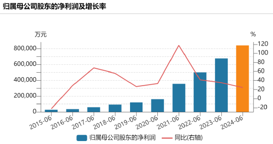 2000億巨頭逼近跌停，大股東火速出手