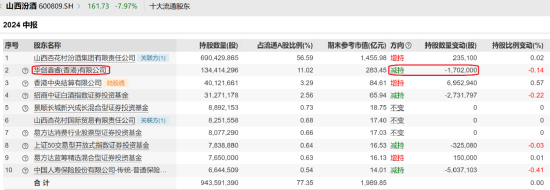 2000億巨頭逼近跌停，大股東火速出手  第5張