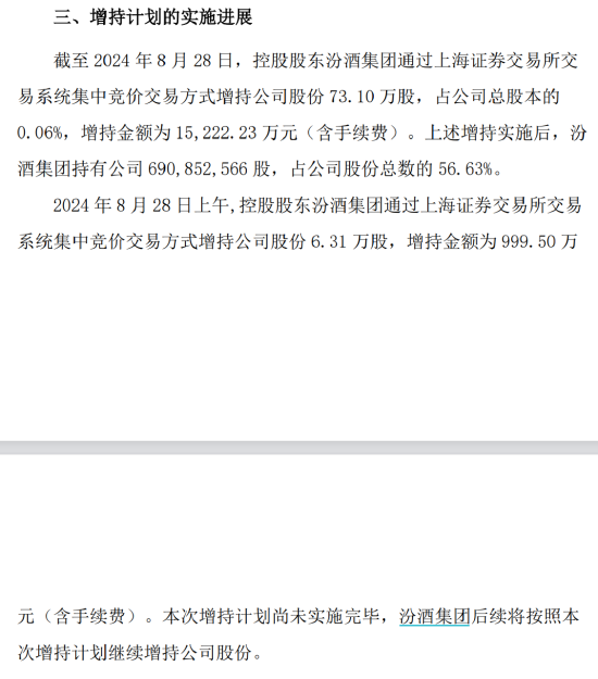 2000億巨頭逼近跌停，大股東火速出手  第6張