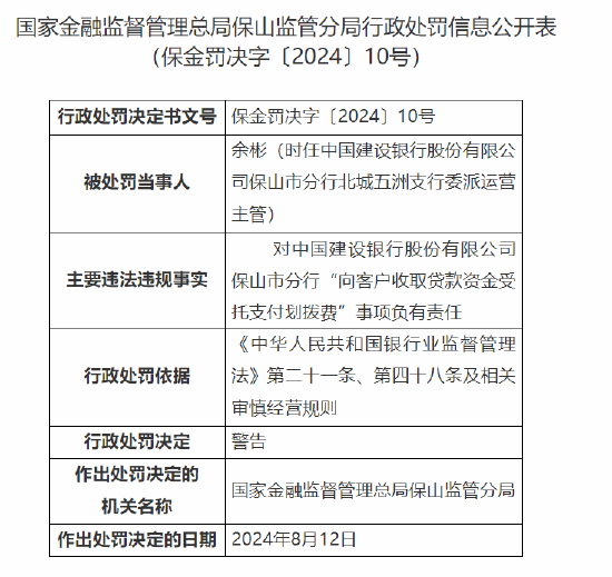 中國建設(shè)銀行保山市分行被罰70萬元：因向客戶收取貸款資金受托支付劃撥費等違法違規(guī)行為  第2張