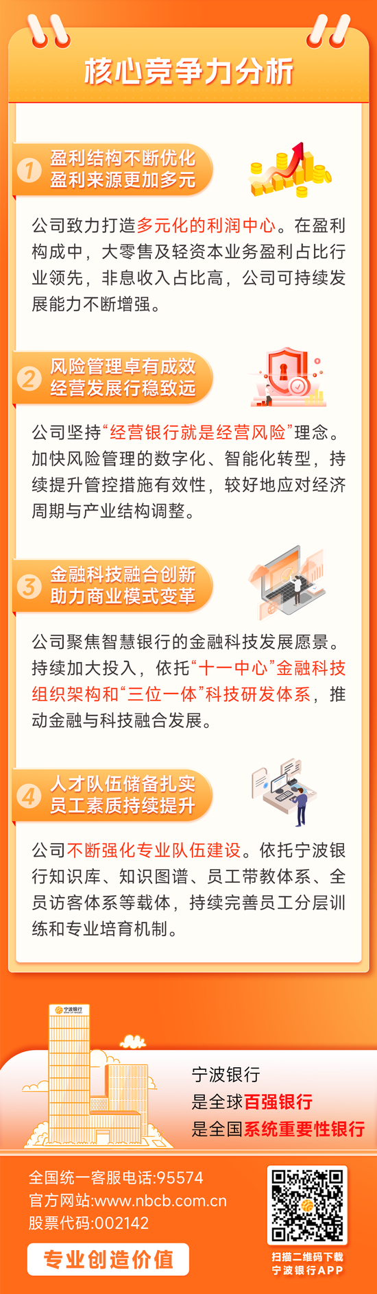 提質(zhì)增效 寧波銀行2024年半年度報(bào)告解讀