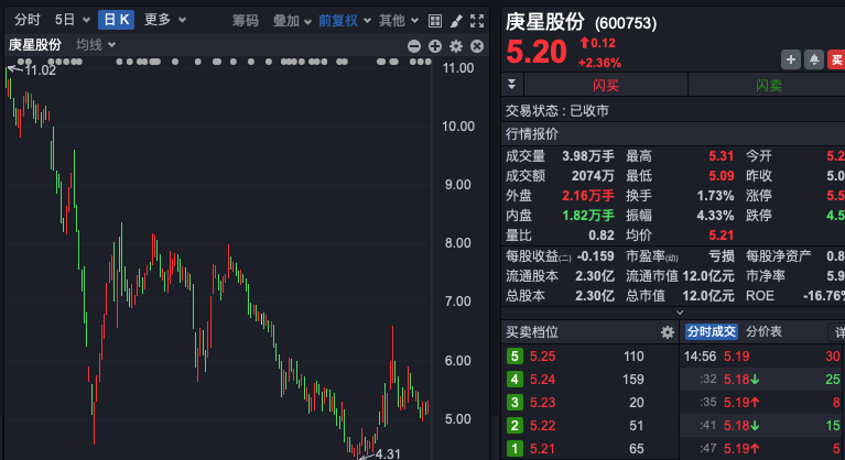 上市公司公章遺失！什么情況？93年董事長(zhǎng)剛上任  第1張