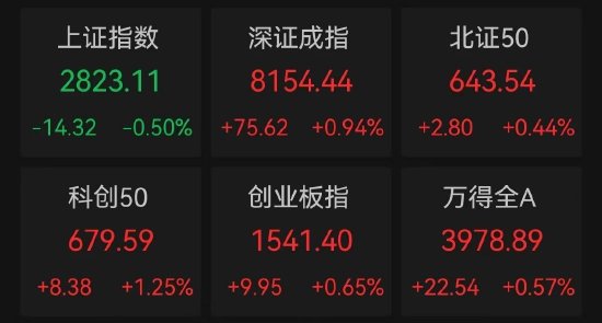 漲近480%，這只股42天38個漲停！蘋果押注AI手機大受歡迎，PCB個股曬出亮眼成績單