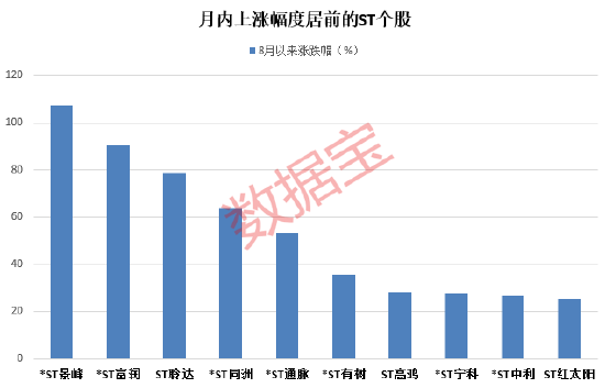 漲近480%，這只股42天38個漲停！蘋果押注AI手機大受歡迎，PCB個股曬出亮眼成績單