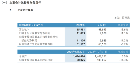 新華保險(xiǎn)績(jī)后大漲超9% 機(jī)構(gòu)稱行業(yè)基本面正在逐步改善  第2張