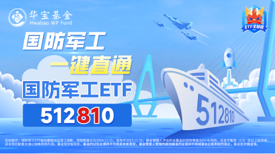 C919國(guó)產(chǎn)大飛機(jī)再“上新”，產(chǎn)業(yè)鏈持續(xù)活躍！國(guó)防軍工ETF（512810）盤(pán)中摸高2.19%，放量斬獲三連陽(yáng)！  第4張