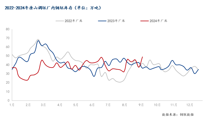 螺紋鋼均價(jià)一周累漲89元，鋼價(jià)或震蕩偏強(qiáng)  第5張