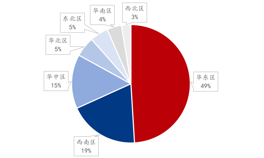 9月螺紋鋼生產(chǎn)企業(yè)復(fù)產(chǎn)情況統(tǒng)計(jì)及解讀  第8張