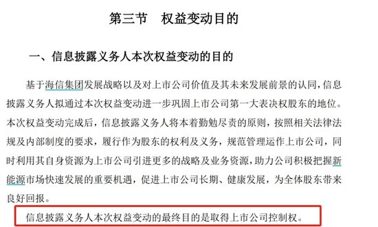 鏖戰(zhàn)28小時！科林電氣兩大國資創(chuàng)A股最久股東大會紀錄