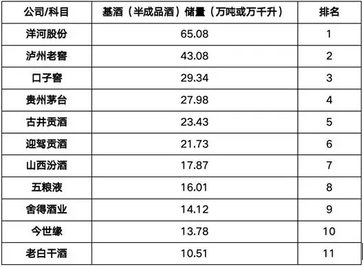 國(guó)緣四開(kāi)成了“中國(guó)銷量第一”？今世緣在玩什么文字游戲？  第9張