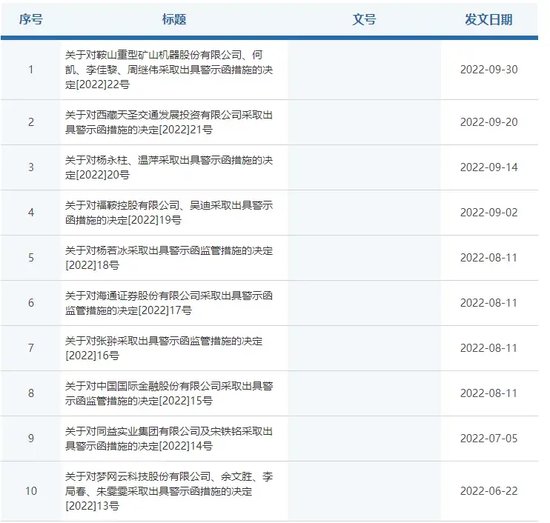 太狠了！海通證券“祖孫大戰(zhàn)”？  第6張