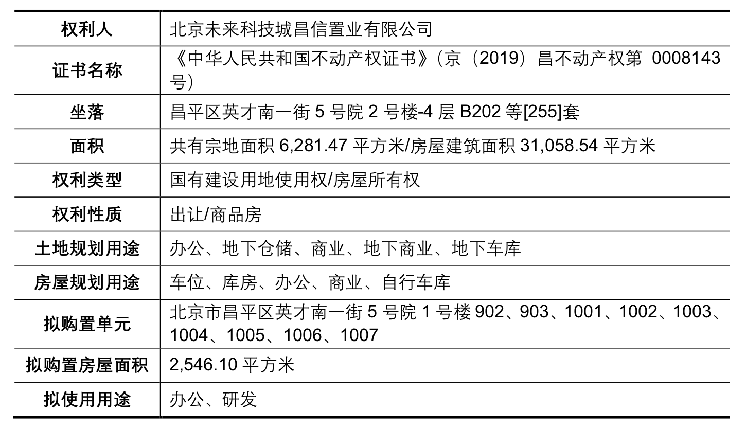 過會超過一年半至今未提交注冊，博華科技又“踩雷”造假會計師中止IPO  第5張