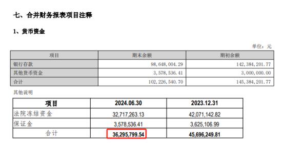 *ST深天市值退市，難道真是創(chuàng)造“歷史”？  第6張