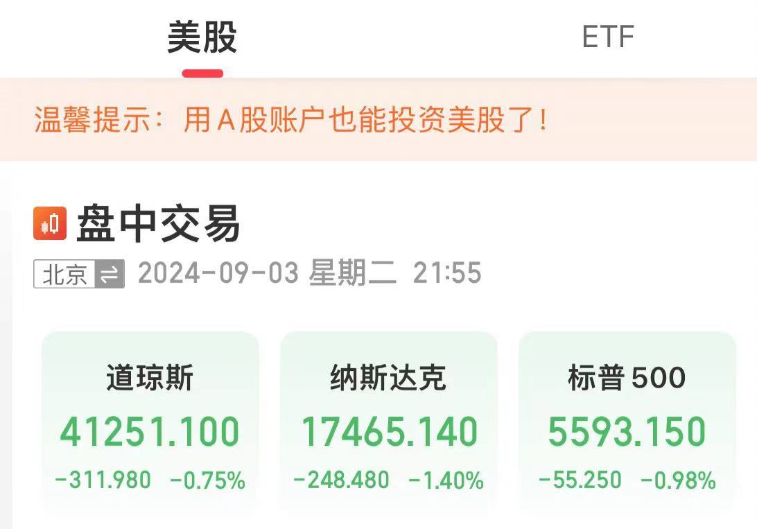 國際原油跳水，美油、布油跌超3%！美股芯片股重挫，英偉達跌超5%！波音跌超7%，什么信號？