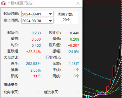 南方錳業(yè)暴漲暴跌背后的“沖突”，南錳集團(tuán)對(duì)外披露大股東“異?！?></a>
		<a href=