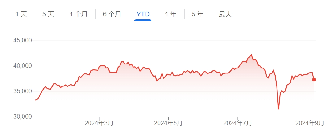 日股“黑色星期一”再度重演？法興警告：套利交易平倉潮還未結(jié)束