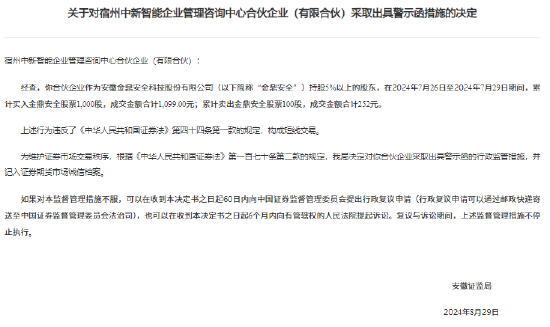 持股5%以上并短線交易金鼎安全合計1351元 宿州中新智能收警示函