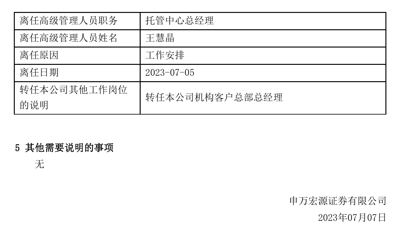 質(zhì)疑考核結(jié)果，直指獎(jiǎng)金分配，申萬(wàn)宏源員工微信群“炮轟”多名部門領(lǐng)導(dǎo)，聲稱實(shí)名舉報(bào)！  第1張