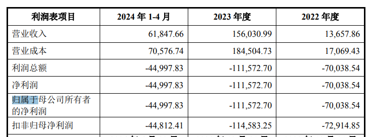 年內(nèi)最大芯片并購，來了！  第8張