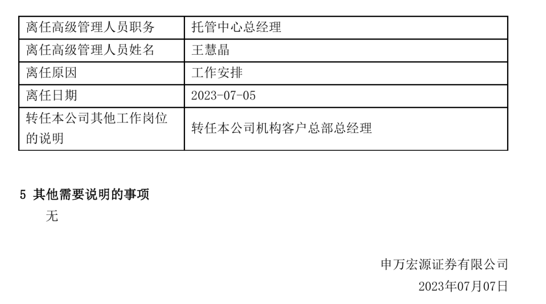 刷屏！千億級券商24年老員工，凌晨4點在微信群“炮轟”領(lǐng)導(dǎo)，直指業(yè)績考核！公司去年總薪酬超77億元