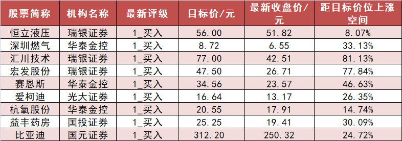 【4日資金路線圖】電子板塊凈流出逾77億元居首 龍虎榜機構(gòu)搶籌多股  第6張