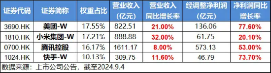 互聯(lián)網(wǎng)里程碑事件！淘寶全面接入微信支付，影響有多大？