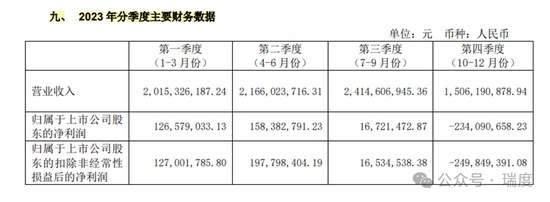 億晶光電多事之秋，老板古漢寧股權(quán)全被凍結(jié)了