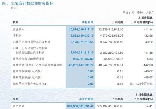 突發(fā)！申萬宏源“80后”投行執(zhí)行總經(jīng)理王昭憑，被曝會場被帶走