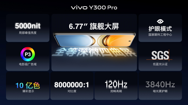 vivo Y300 Pro發(fā)布：搭載6500mAh超薄藍(lán)海電池，起售價(jià)1799元  第5張