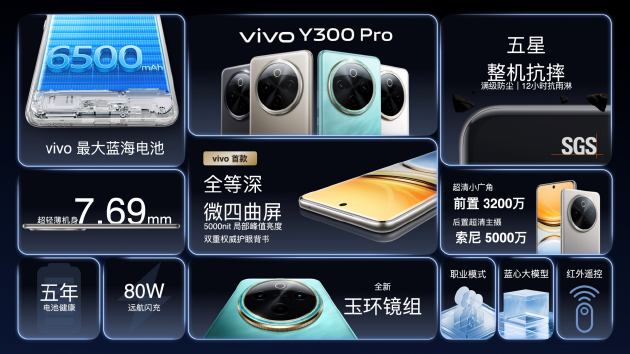 vivo Y300 Pro發(fā)布：搭載6500mAh超薄藍(lán)海電池，起售價(jià)1799元  第8張