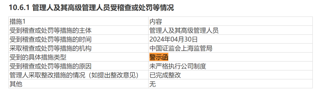 千億公募貨基違規(guī)？公司最新回應！