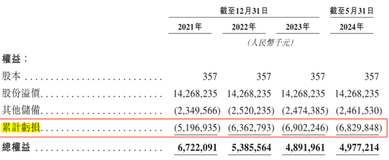 豐巢上市成“賭局”，王衛(wèi)、沈南鵬上“牌桌”  第5張