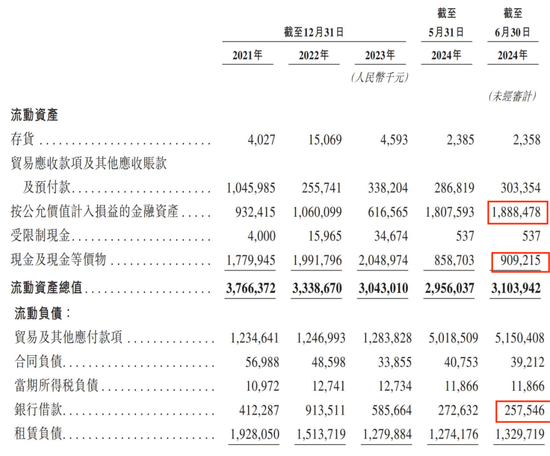 豐巢上市成“賭局”，王衛(wèi)、沈南鵬上“牌桌”  第18張