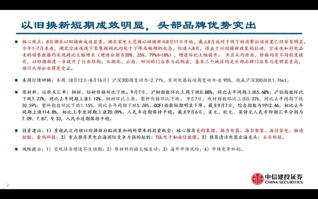 【中信建投家電 | 動態(tài)】以舊換新短期成效初顯，頭部品牌優(yōu)勢突出（2024年9.2-9.6周觀點） - 拷貝  第2張