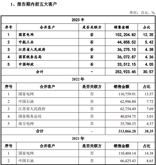 又一IPO終止！值得一看  第2張