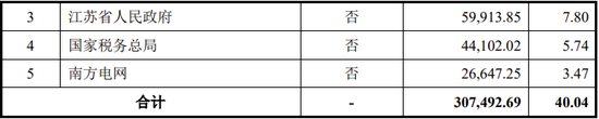 又一IPO終止！值得一看