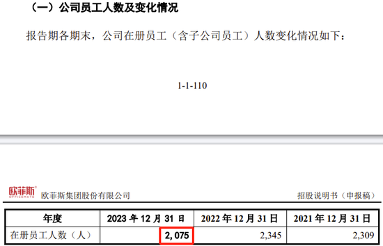 又一IPO終止！值得一看  第11張