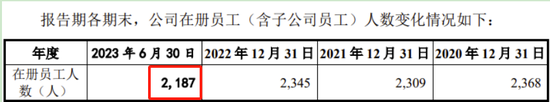 又一IPO終止！值得一看  第12張