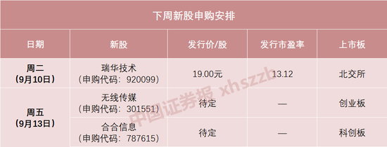 掃描全能王，要來(lái)A股了！  第1張