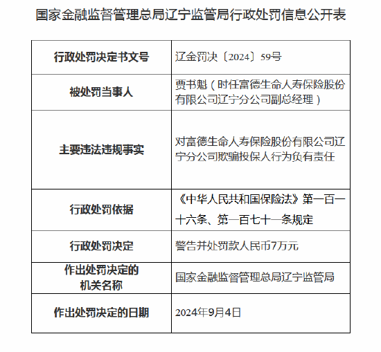 因欺騙投保人 富德生命人壽遼寧分公司被罰21萬元  第2張