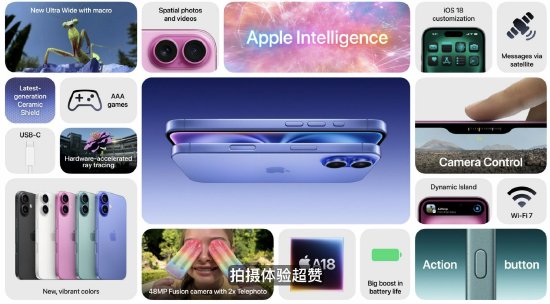 一文看懂|蘋果發(fā)布帶人工智能功能的iPhone 16、新款智能手表及耳機